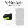 Green Cell LFPGC12V12AH UPS battery Lithium Iron Phosphate (LiFePO4) 12.8 V 12 Ah Green Cell LFPGC12V12AH UPS battery Lithium Iron Phosphate (LiFePO4) 12.8 V 12 Ah