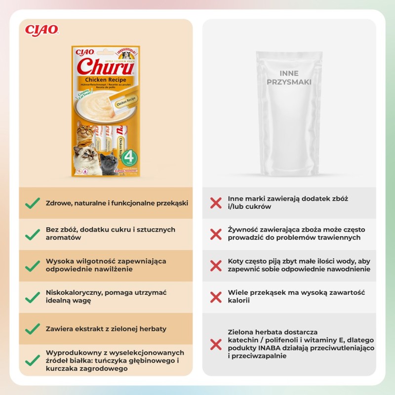 INABA Churu Chicken - cat treats - 4x14 g INABA Churu Chicken - cat treats - 4x14 g