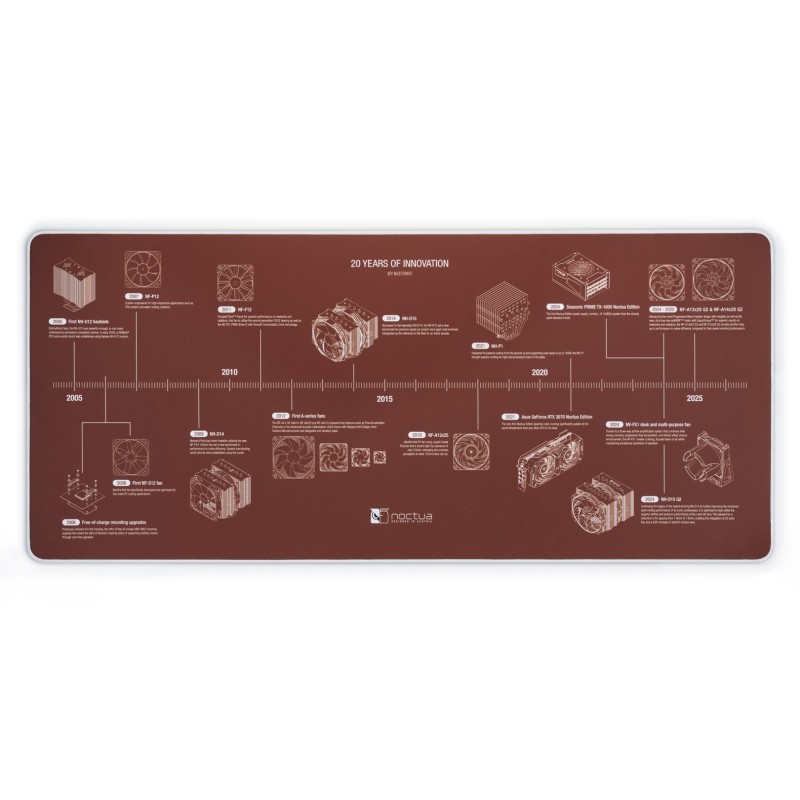 NOCTUA NP-DM3 - desk pad 90 x 40 cm