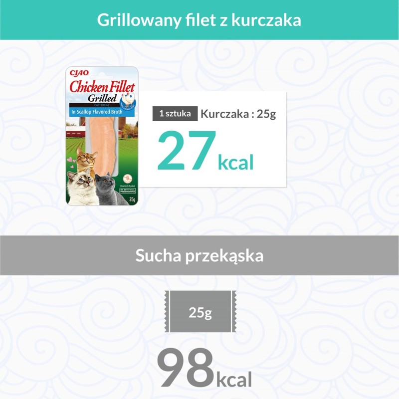 KATTOVIT Feline Diet Gastro Turkey with rice - wet cat food - 85g KATTOVIT Feline Diet Gastro Turkey with rice - wet cat food - 85g