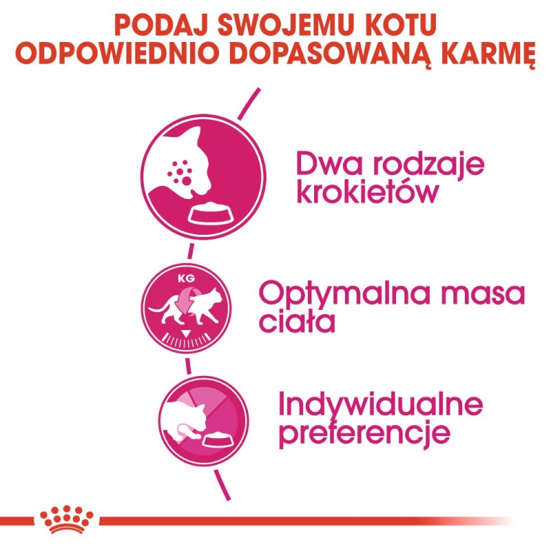 Royal Canin Feline Savour Exigent 4kg cats dry food Adult Royal Canin Feline Savour Exigent 4kg cats dry food Adult