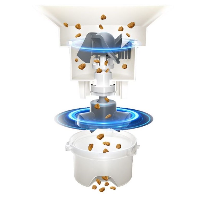 Panasonic CP-JNF01CW dog/cat feeder/waterer Plastic, Stainless steel White Universal Automatic pet feeder Panasonic CP-JNF01CW dog/cat feeder/waterer Plastic, Stainless steel White Universal Automatic pet feeder