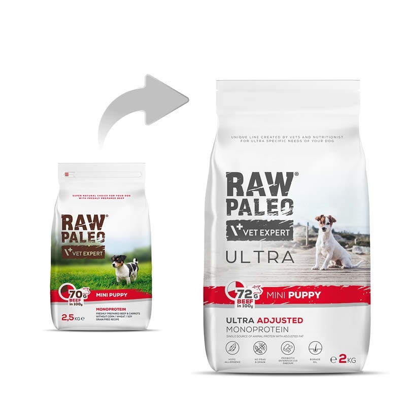RAW PALEO Ultra Mini Puppy Beef - dry food for puppies of small breeds - 2 kg RAW PALEO Ultra Mini Puppy Beef - dry food for puppies of small breeds - 2 kg