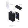 Ubiquiti POE-48-24W-G PoE adapter Gigabit Ethernet 48 V