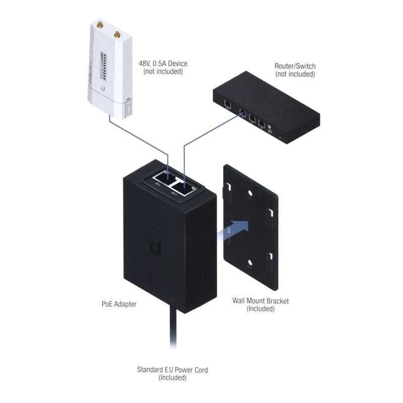 Ubiquiti POE-48-24W-G PoE adapter Gigabit Ethernet 48 V Ubiquiti POE-48-24W-G PoE adapter Gigabit Ethernet 48 V