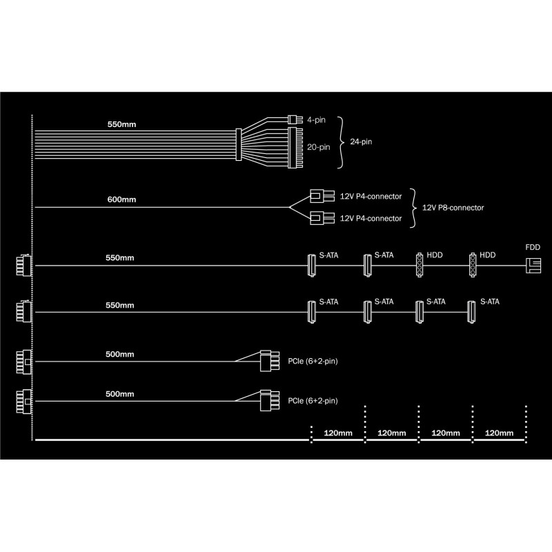 be quiet! System Power 9 | 500W CM be quiet! System Power 9 | 500W CM