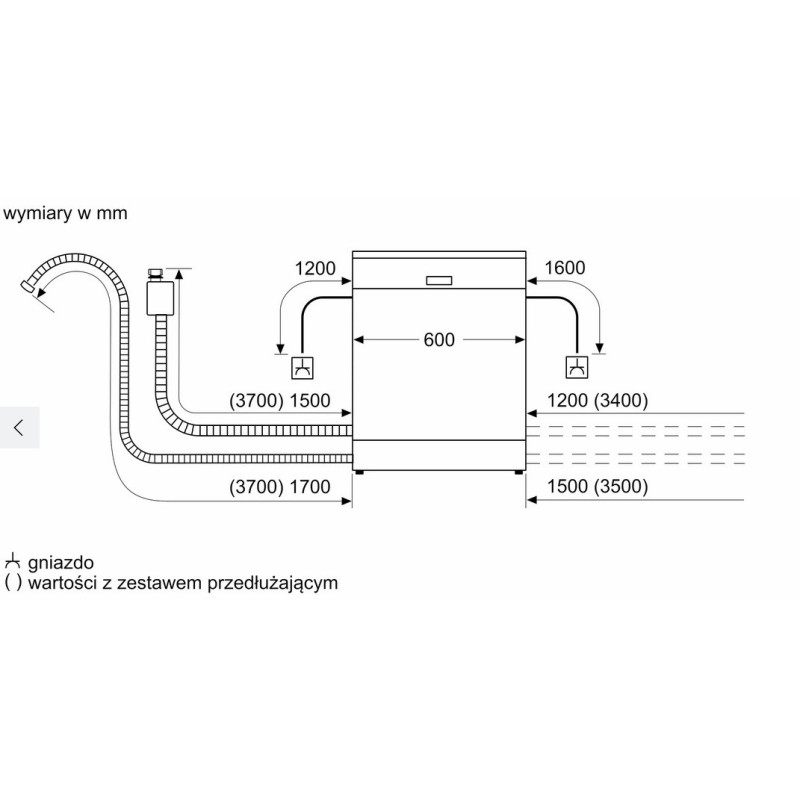BUILT-IN DISHWASHER BOSCH SMV25AX06E BUILT-IN DISHWASHER BOSCH SMV25AX06E