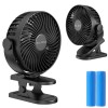 Desk fan 12 Desk fan 12