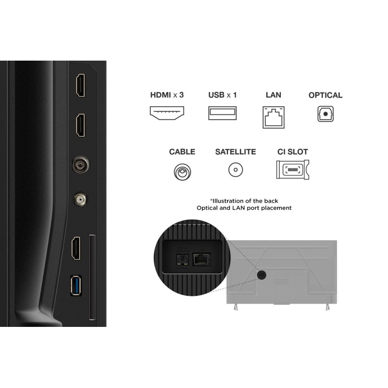 TCL V6C 43V6C TV 109.2 cm (43