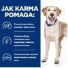 THANK'Q Standard Lamb - dry dog food - 20kg THANK'Q Standard Lamb - dry dog food - 20kg