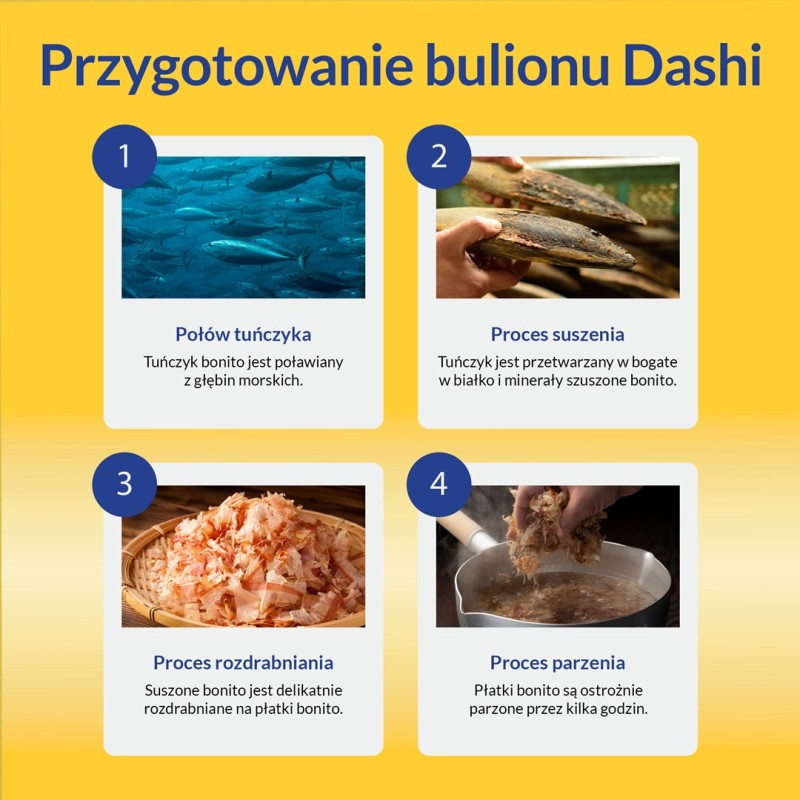 Moonlight Filet z Kurczaka-przysmaki dla kota 22 g Moonlight Filet z Kurczaka-przysmaki dla kota 22 g