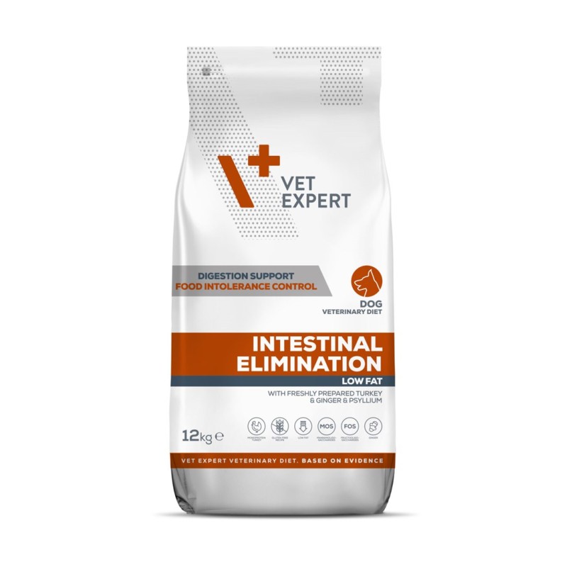 VET EXPERT Veterinary Diet Intestinal Elimination Dog – dry dog food – 12 kg