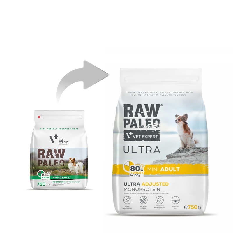 RAW PALEO Ultra Mini Adult Turkey - dry dog food - 750 g RAW PALEO Ultra Mini Adult Turkey - dry dog food - 750 g