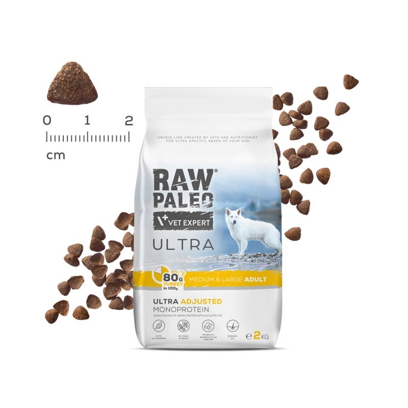 Country of Animals Dog Dry Food Turkey with Lamb 9kg Country of Animals Dog Dry Food Turkey with Lamb 9kg