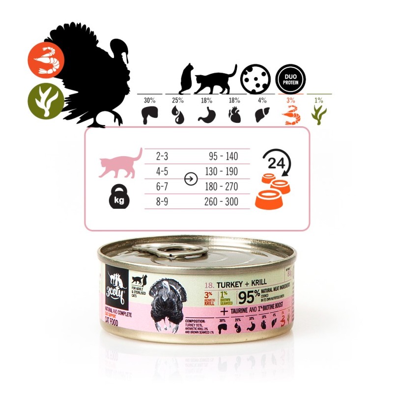 3COTY Turkey with krill Coat support - wet cat food - 80g