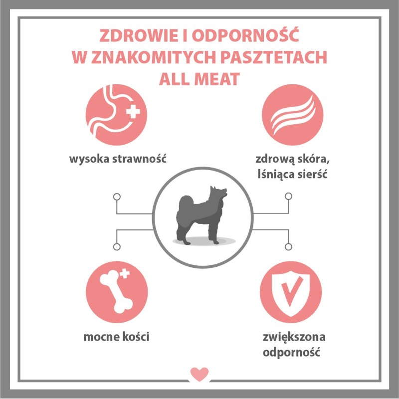 PUPIL Premium All Meat Gold Saddle of lamb - wet dog food - 800g