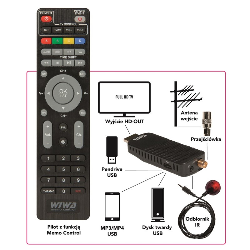 BLOW TUNER DVB-T2 6000FHD MINI H.265 BLOW TUNER DVB-T2 6000FHD MINI H.265