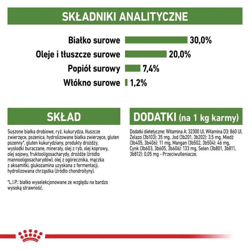 Royal Canin Active Life Outdoor cats dry food 4 kg Adult Poultry Royal Canin Active Life Outdoor cats dry food 4 kg Adult Poultry