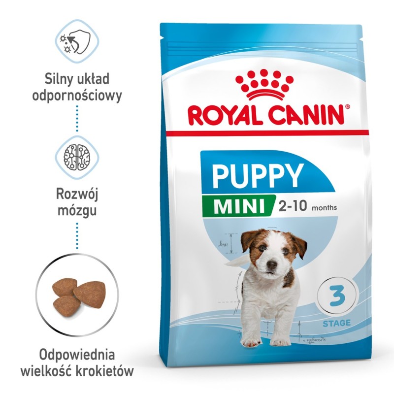 ROYAL CANIN Mini Puppy SHN - dry dog food - 2 kg ROYAL CANIN Mini Puppy SHN - dry dog food - 2 kg