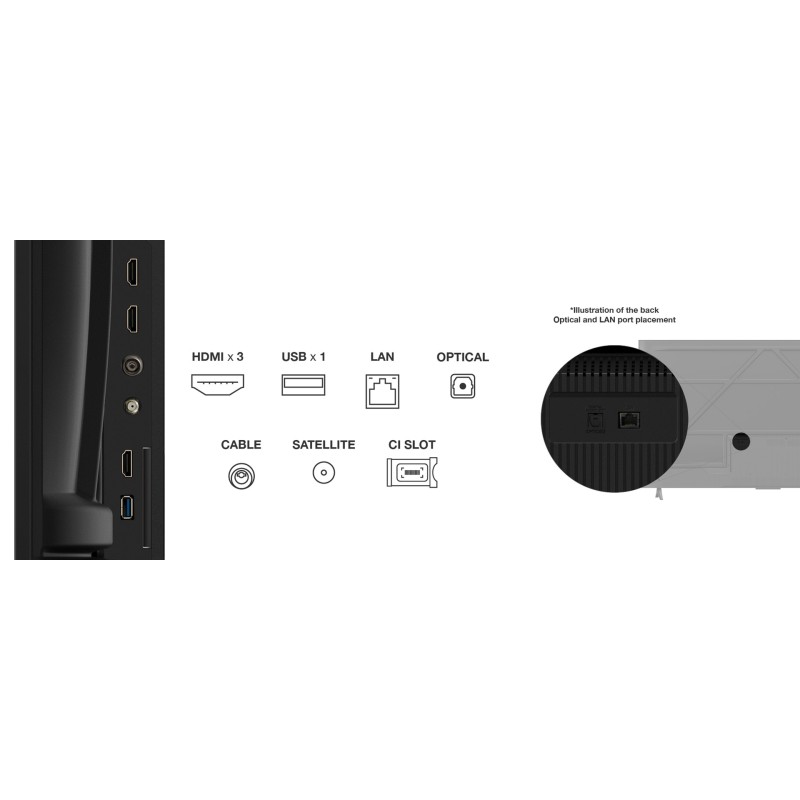 TCL 65P69K TV 165.1 cm (65