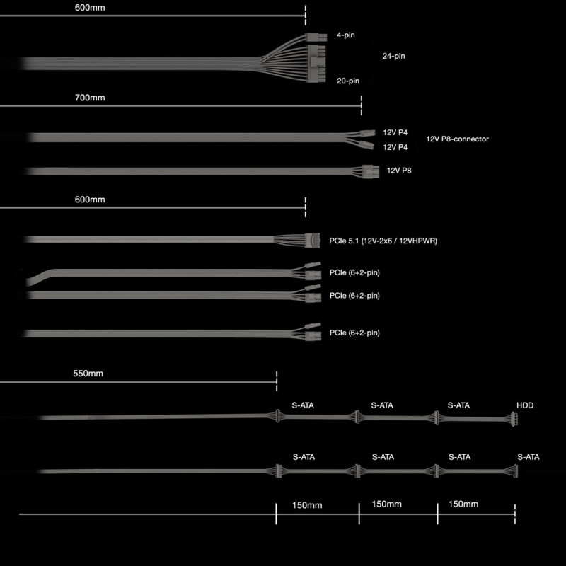 be quiet! POWER ZONE 2 850W power supply unit 20+4 pin ATX ATX Black