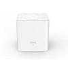 TP-LINK TL-WA1201 wireless access point 867 Mbit/s Power over Ethernet (PoE) White TP-LINK TL-WA1201 wireless access point 867 Mbit/s Power over Ethernet (PoE) White