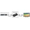Techly HDMI 2.0 4K UHD 3D Repeater Up to 40m Techly HDMI 2.0 4K UHD 3D Repeater Up to 40m