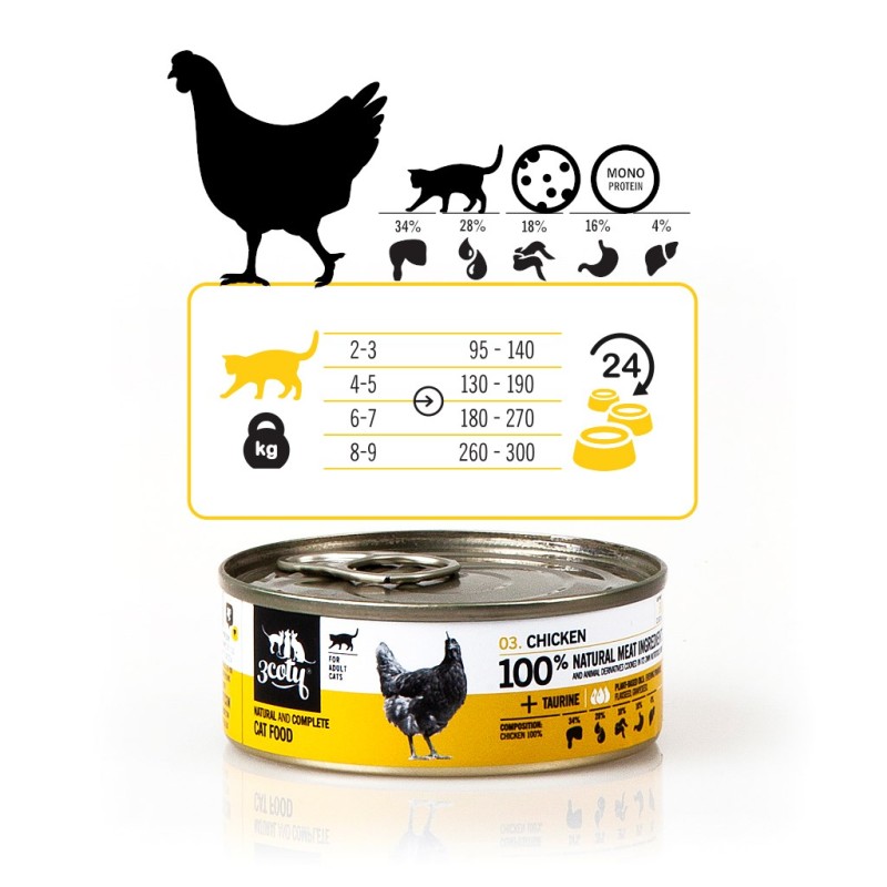 3COTY Chicken - wet cat food - 80g 3COTY Chicken - wet cat food - 80g