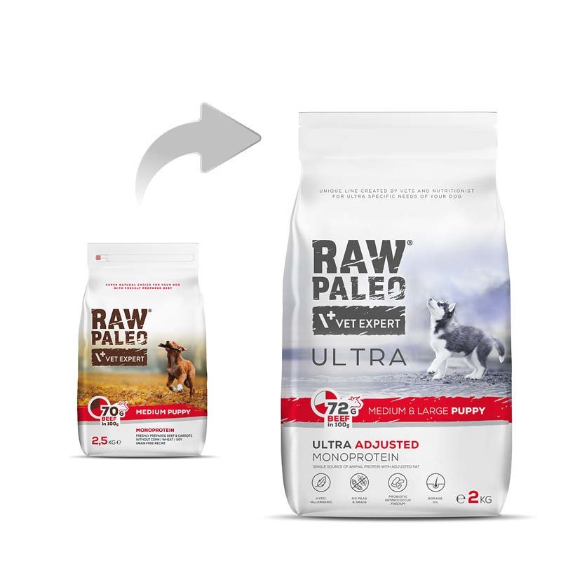 RAW PALEO Ultra Medium&Large Puppy Beef - dry food for puppies - 2 kg RAW PALEO Ultra Medium&Large Puppy Beef - dry food for puppies - 2 kg