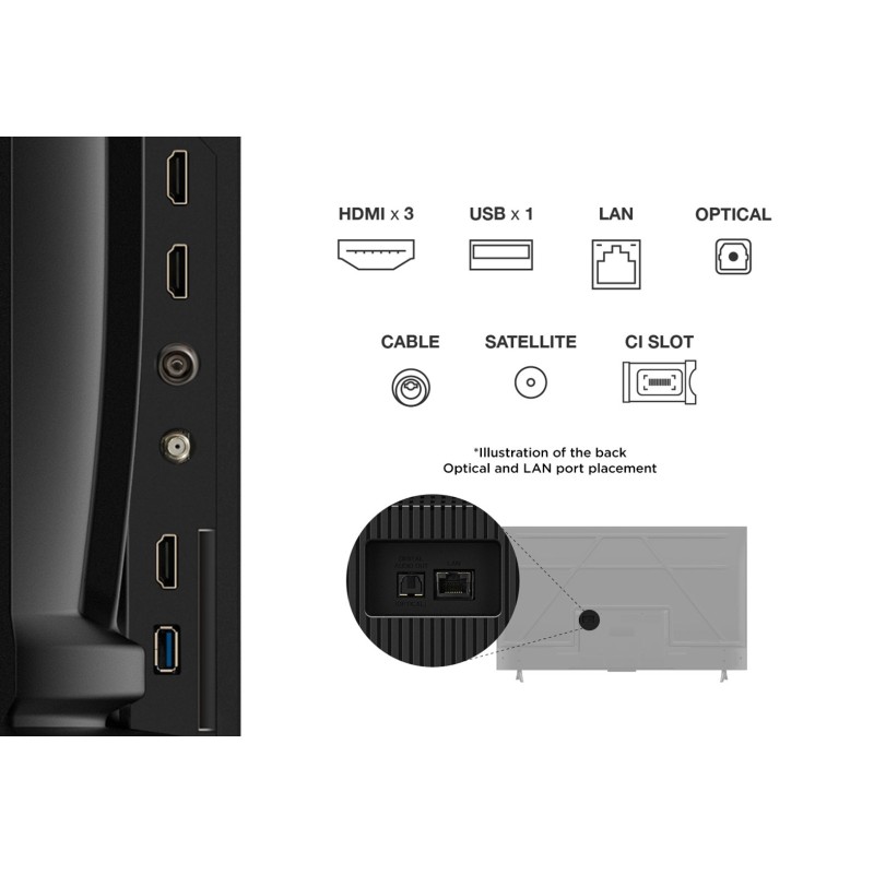 TCL V6C 55V6C TV 139.7 cm (55