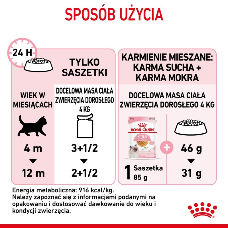 Royal Canin FHN Kitten Instinctive in jelly - wet food for kittens - 12x85g Royal Canin FHN Kitten Instinctive in jelly - wet food for kittens - 12x85g