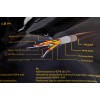 Gembird 1.8m, HDMI/DVI, M/M DVI-D Black Gembird 1.8m, HDMI/DVI, M/M DVI-D Black