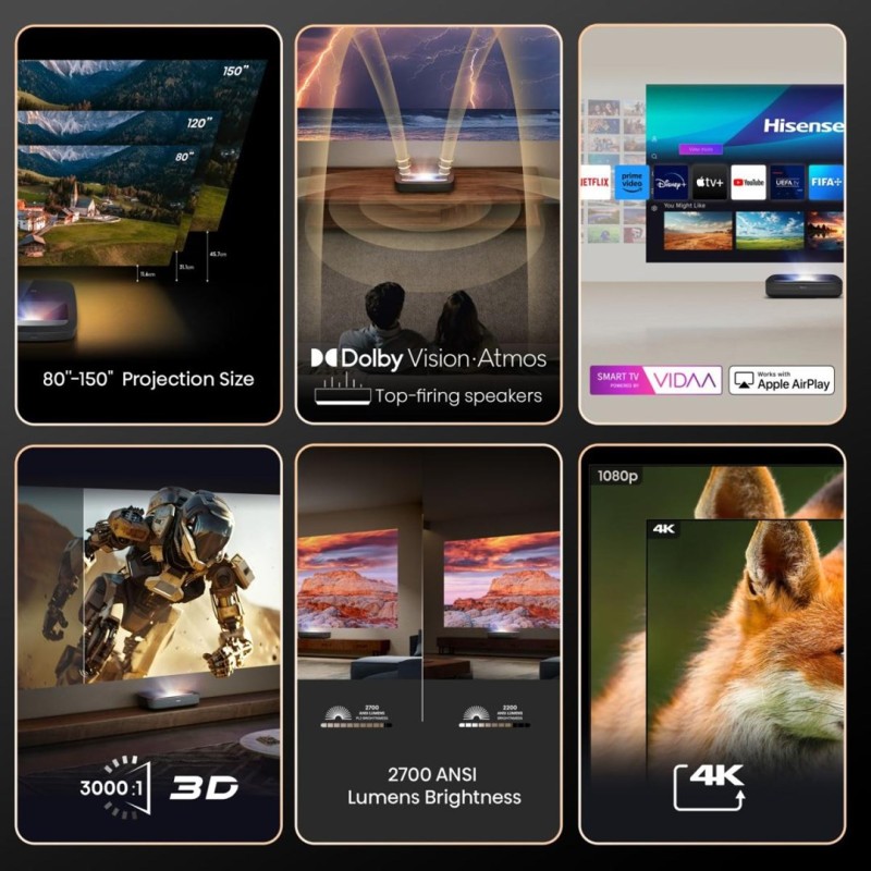 Hisense Laser TV PL2 Ultra short throw projector 2700 ANSI lumens DLP UHD 4K (3840x2160) 3D Black Hisense Laser TV PL2 Ultra short throw projector 2700 ANSI lumens DLP UHD 4K (3840x2160) 3D Black