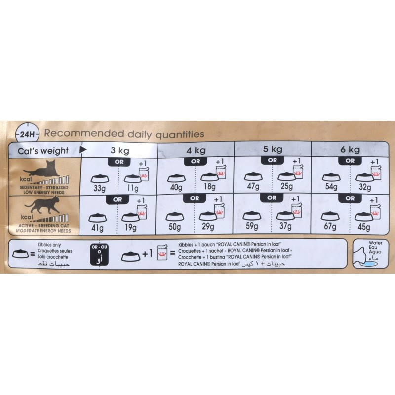 Royal Canin Persian cats dry food 4 kg Adult Maize, Poultry Royal Canin Persian cats dry food 4 kg Adult Maize, Poultry
