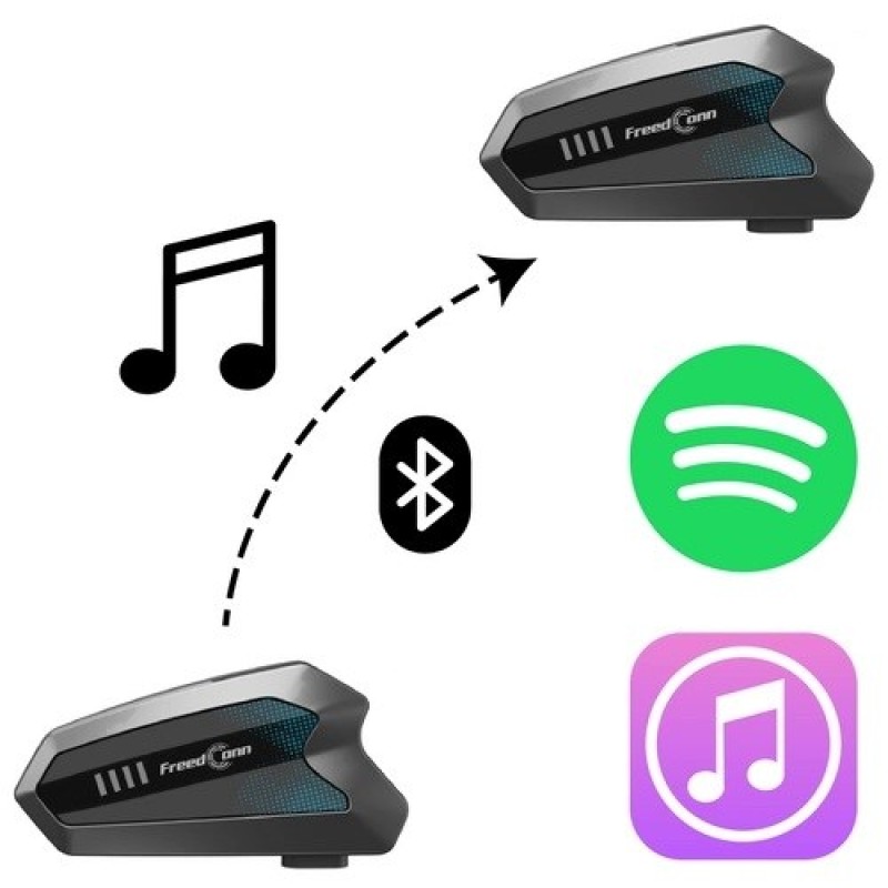 FreedConn HERO V2 EU motorcycle intercom FreedConn HERO V2 EU motorcycle intercom
