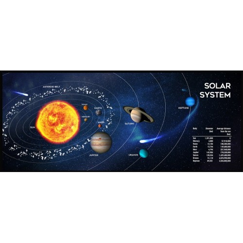 Gembird MP-SOLARSYSTEM-XL-01 Gaming mouse pad, extra large,  Gembird MP-SOLARSYSTEM-XL-01 Gaming mouse pad, extra large,