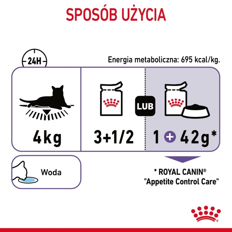 ROYAL CANIN Appetit Control pieces in sauce - wet cat food - 12 x 85g ROYAL CANIN Appetit Control pieces in sauce - wet cat food - 12 x 85g