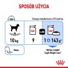 TASTE OF THE WILD Pine Forest - dry dog food - 12,2 kg TASTE OF THE WILD Pine Forest - dry dog food - 12,2 kg