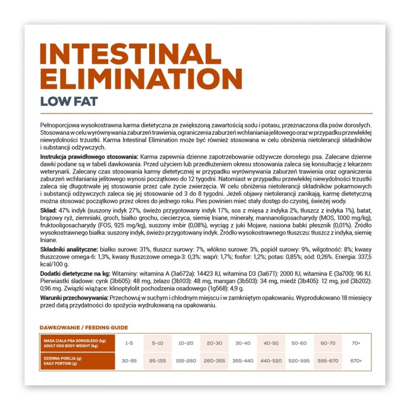 VET EXPERT Veterinary Diet Intestinal Elimination Dog – dry dog food – 2 kg