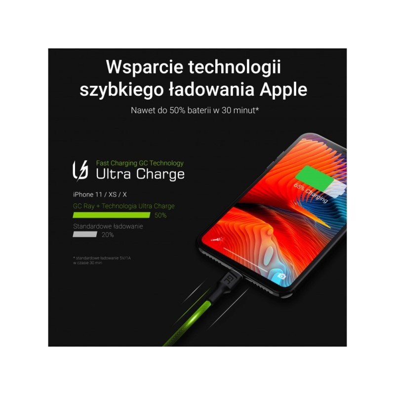 iBOX IKUTC USB-C cable 60W 1m Black iBOX IKUTC USB-C cable 60W 1m Black