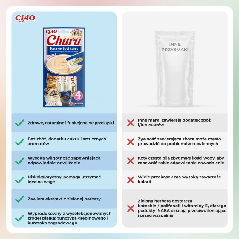 INABA Churu Tuna with Beef Recipe - cat treats - 4x14 g INABA Churu Tuna with Beef Recipe - cat treats - 4x14 g