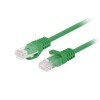Fluke Passed Lanberg patchcord cat.6 UTP 2m green 10-pack Fluke Passed Lanberg patchcord cat.6 UTP 2m green 10-pack