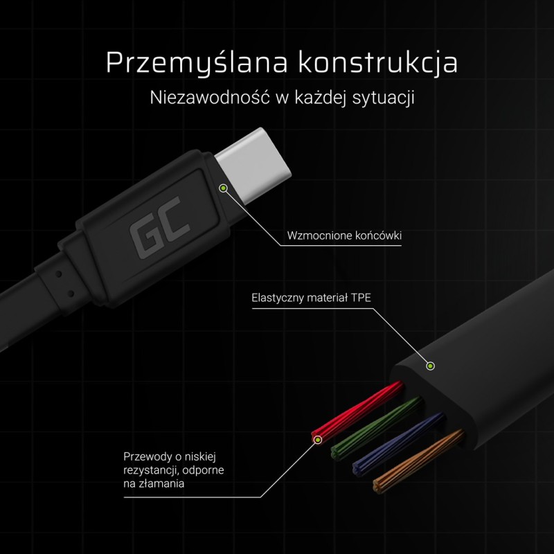 Green Cell KABGC03 USB cable 0.25 m USB A USB C Black Green Cell KABGC03 USB cable 0.25 m USB A USB C Black