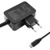 Qoltec 52386 GaN POWER PRO charger | 1xUSB-C | 65W | 5-20V | 3-3.25A | Black