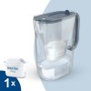 Brita Style Essential+1 Maxtra Pro PP filter jug (graphite) Brita Style Essential+1 Maxtra Pro PP filter jug (graphite)