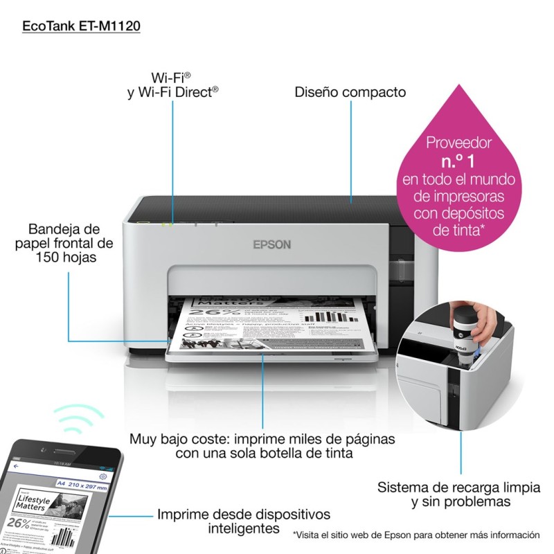 Epson EcoTank M1120 inkjet printer 1440 x 720 DPI A4 Wi-Fi Epson EcoTank M1120 inkjet printer 1440 x 720 DPI A4 Wi-Fi
