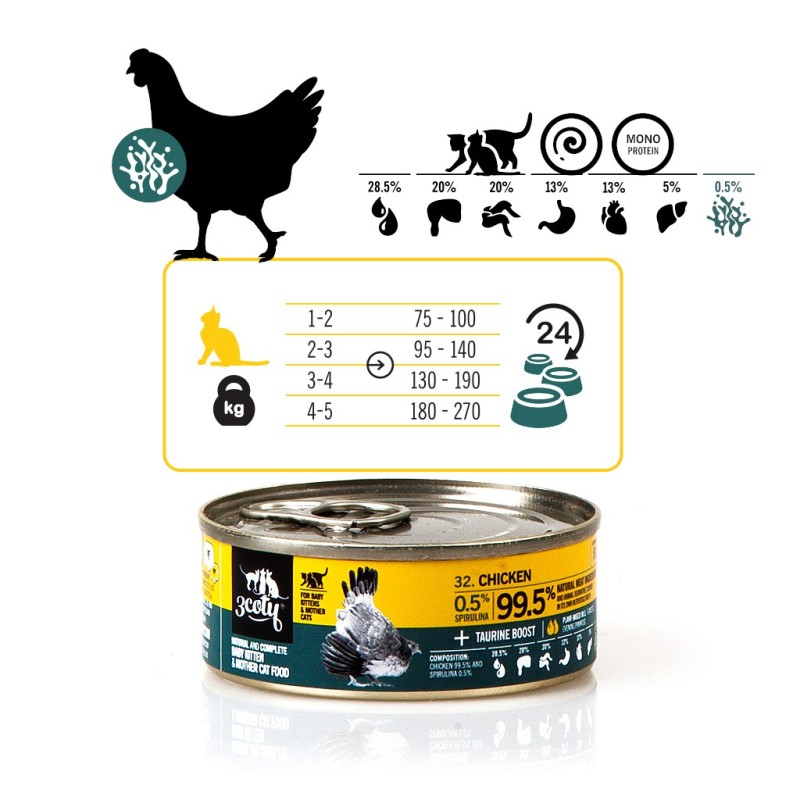 3COTY Chicken with spirulina For kittens and nursing cats - wet cat food - 80g 3COTY Chicken with spirulina For kittens and nursing cats - wet cat food - 80g