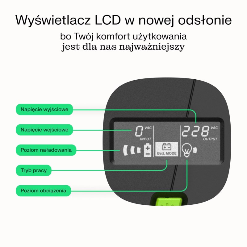 Green Cell uninterruptible power supply (UPS) Line-Interactive 6.5 kVA 360 W 2 AC outlet(s)