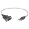 UNITEK Y-1468 network card Ethernet 480 Mbit/s UNITEK Y-1468 network card Ethernet 480 Mbit/s