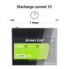 Green Cell LFPGC12V50AH UPS battery Lithium Iron Phosphate (LiFePO4) 12 V 50 Ah